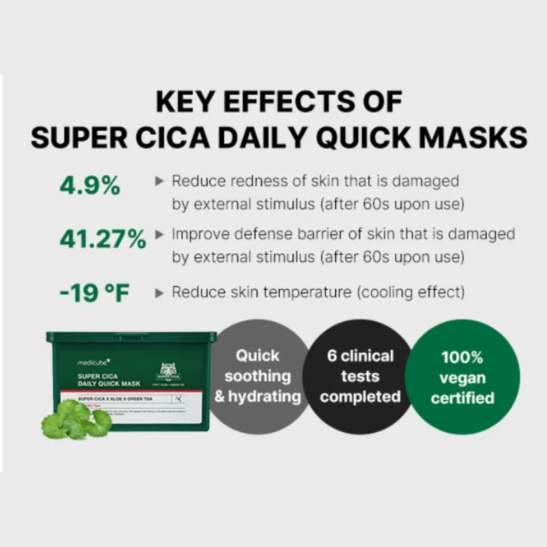 Medicube - Super Cica Daily Quick Mask
