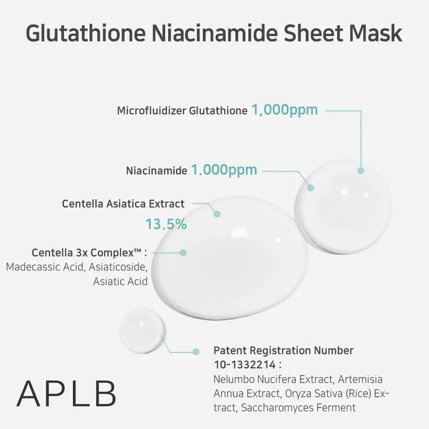 APLB - Glutathione Niacinamide Sheet Mask (x600)