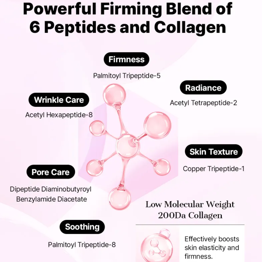 COSRX - The Peptide Collagen Lifting Glow Hydrogel Mask